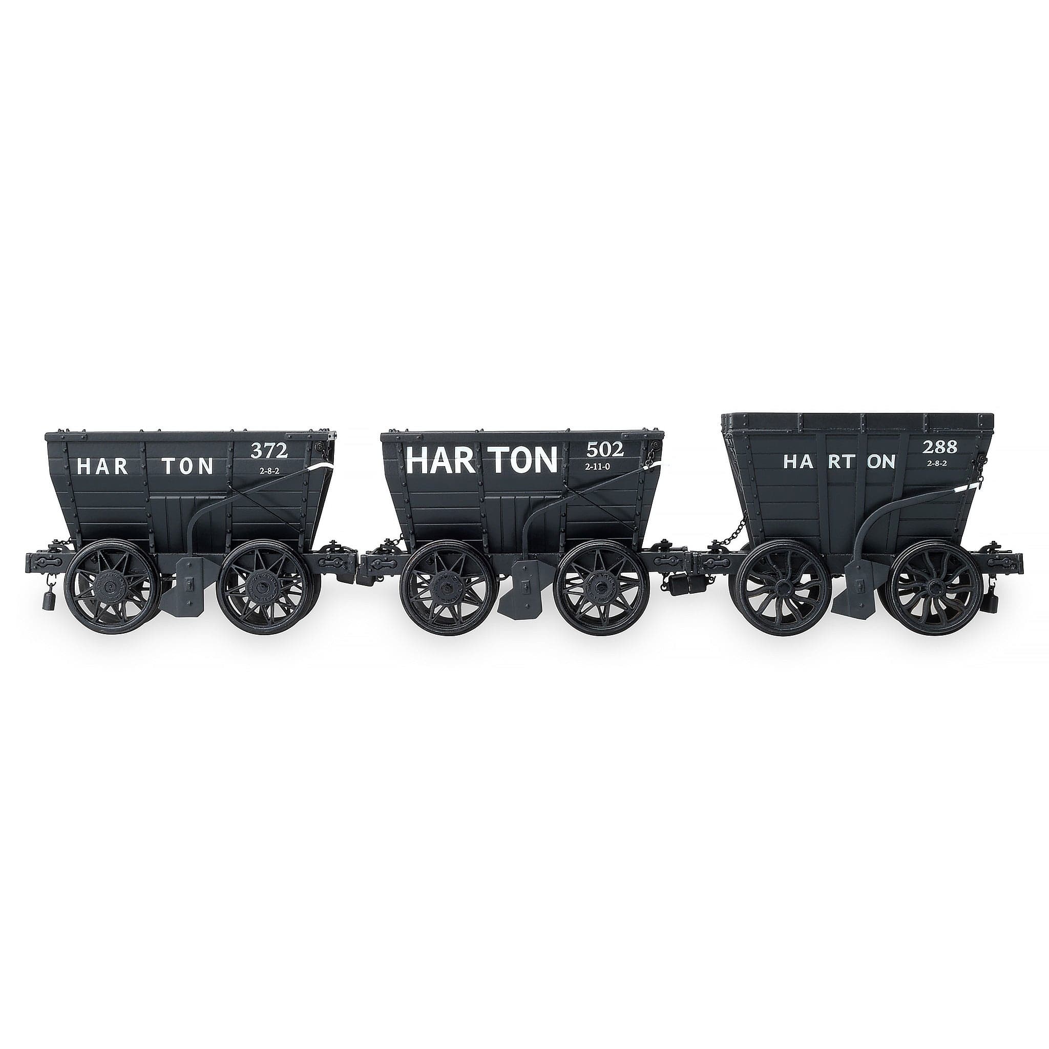 Chaldron Wagon Harton Colliery – Pack O