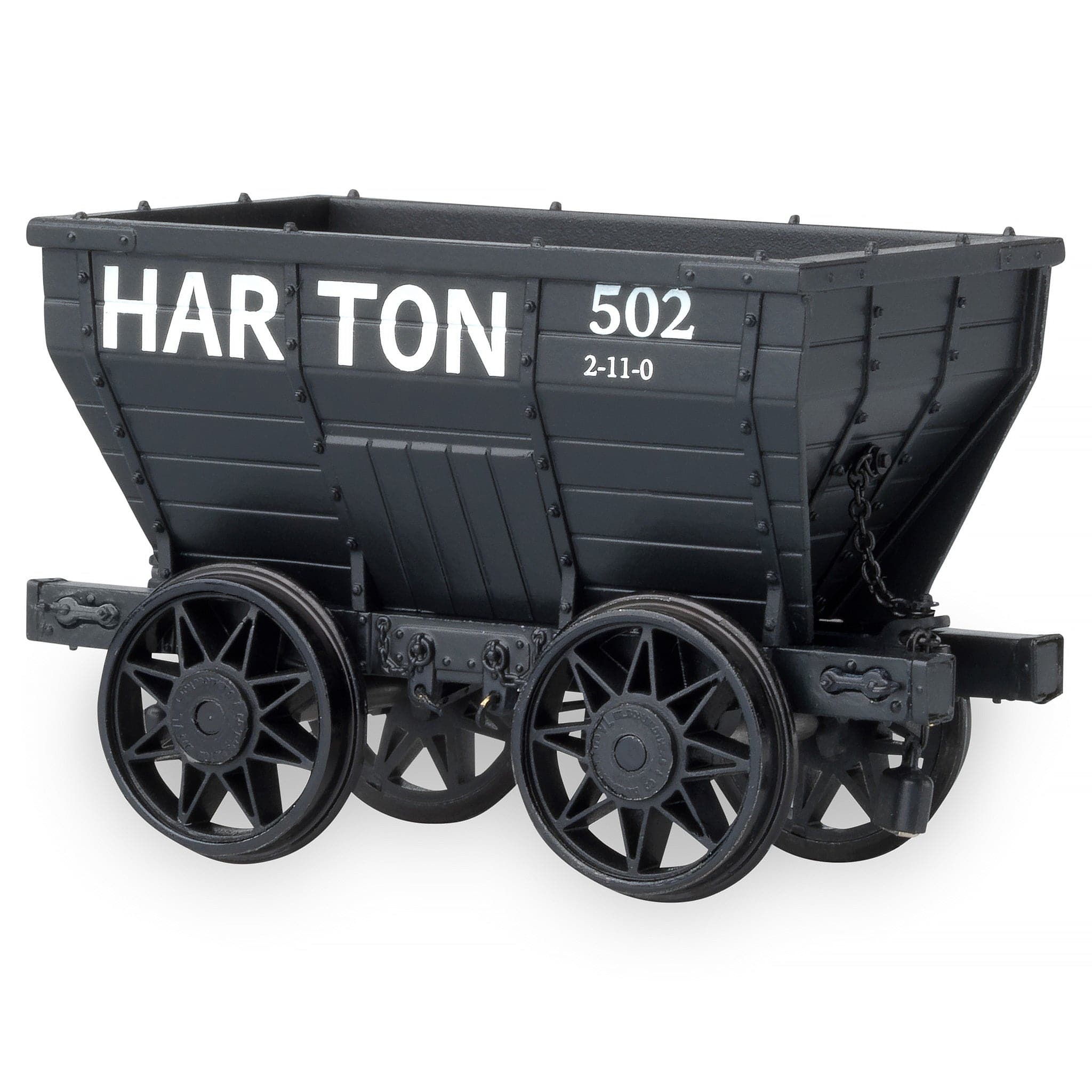 Chaldron Wagon Harton Colliery – Pack O