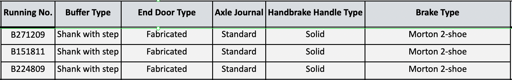 BR 16T Mineral – 1/108 – BR Freight Grey (Originaltext auf schwarzen Tafeln) – Pack A