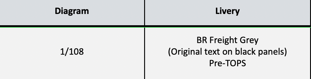 BR 16T Mineral – 1/108 – BR Freight Grey (Originaltext auf schwarzen Tafeln) – Pack A