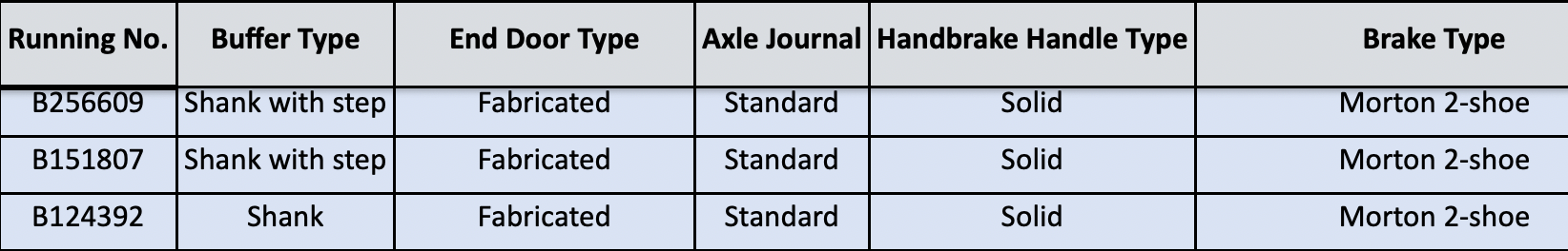BR 16T Mineral – 1/108 – BR Freight Grey (Originaltext auf schwarzen Tafeln) – Pack B