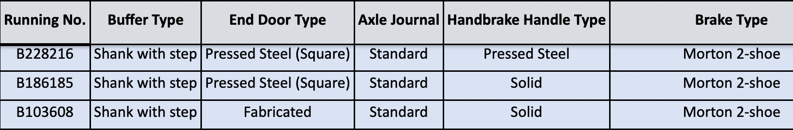 BR 16T Mineral – 1/109 – BR Freight Grey (Originaltext auf schwarzen Tafeln) – Pack G