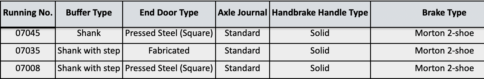 BR 16T Mineral – 1/109 – NCB Overall Slate Grey – Pack I