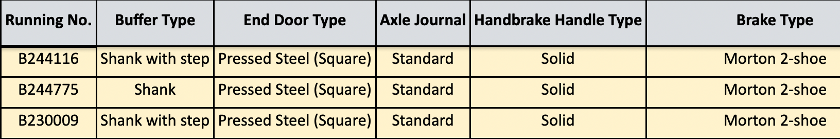 BR 16T Mineral – 1/109 – BR Freight Grey (Originaltext auf schwarzen Tafeln) – Pack J