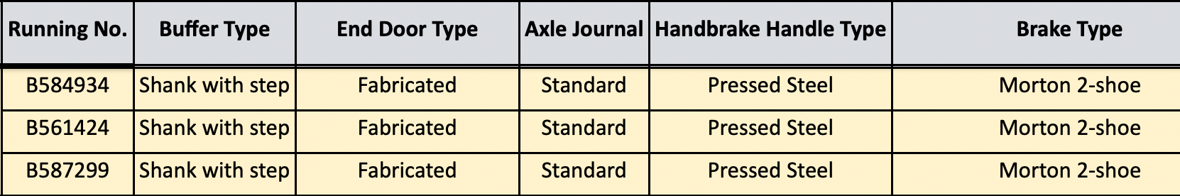 BR 16T Mineral – COAL 16 (Rebody) – BR Freight Grey (Pre-TOPS COAL 16) – Pack O