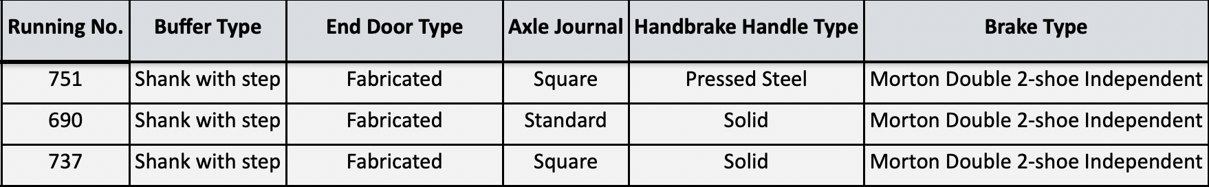 BR 16T Mineral – POO – ICI Mond Division Blau/Rot – Packung P