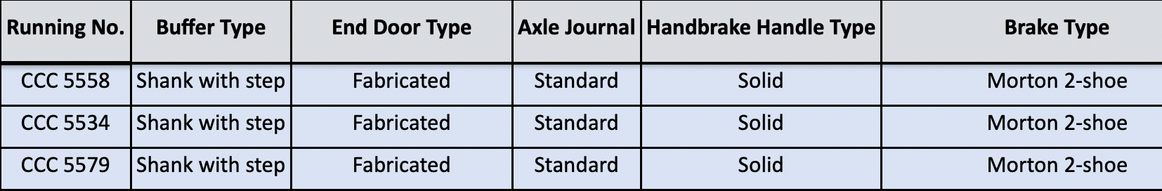 BR 16T Mineral – POO – ICI Mond Division Blau/Rot – Pack Q
