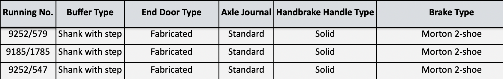 BR 16T Mineral – 1/108 – NCB Black – Pack R