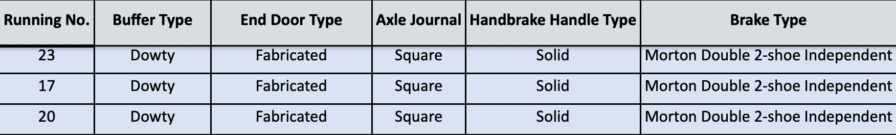 BR 16T Mineral - MCO - CEGB Gelb - Packung S