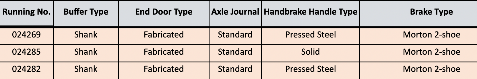 BR 16T Mineral – MCO – interne Benutzerschiene blau – Packung T
