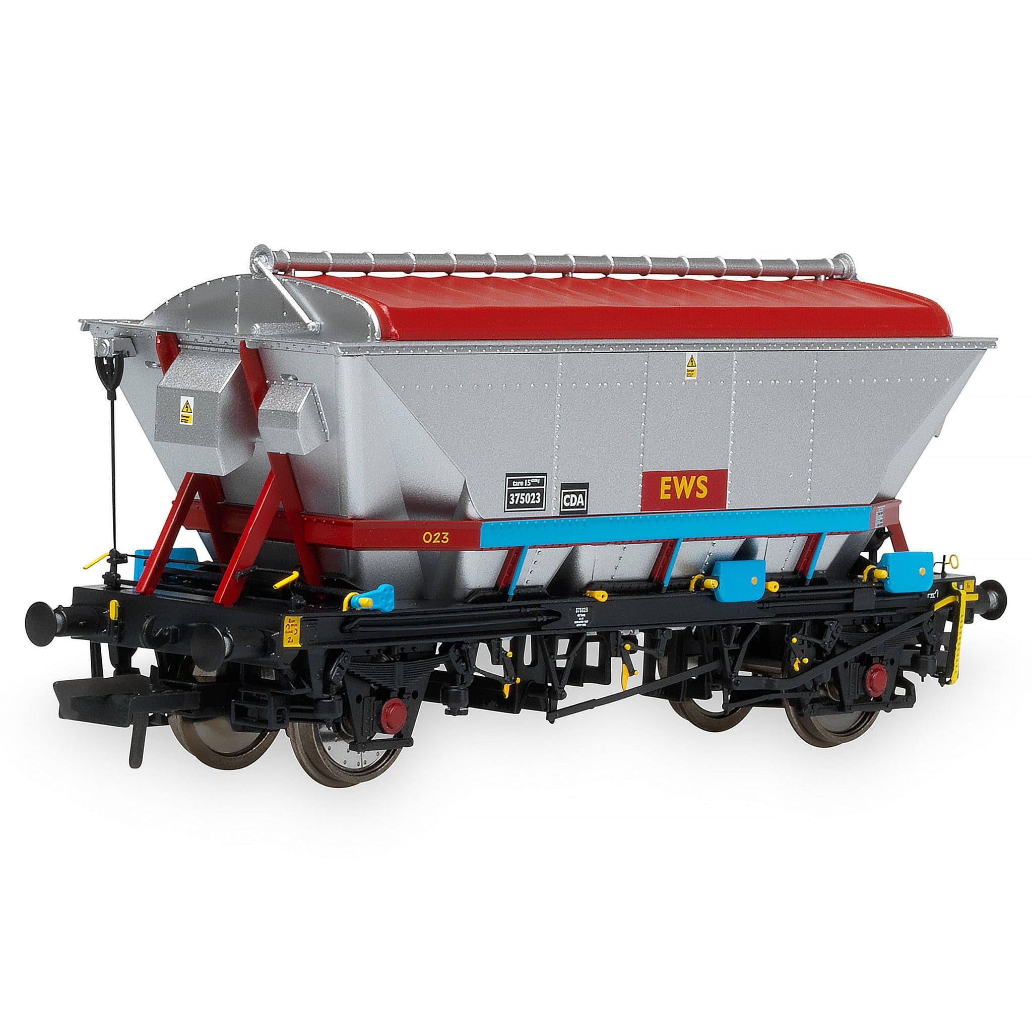 CDA – EWS – Paket 1