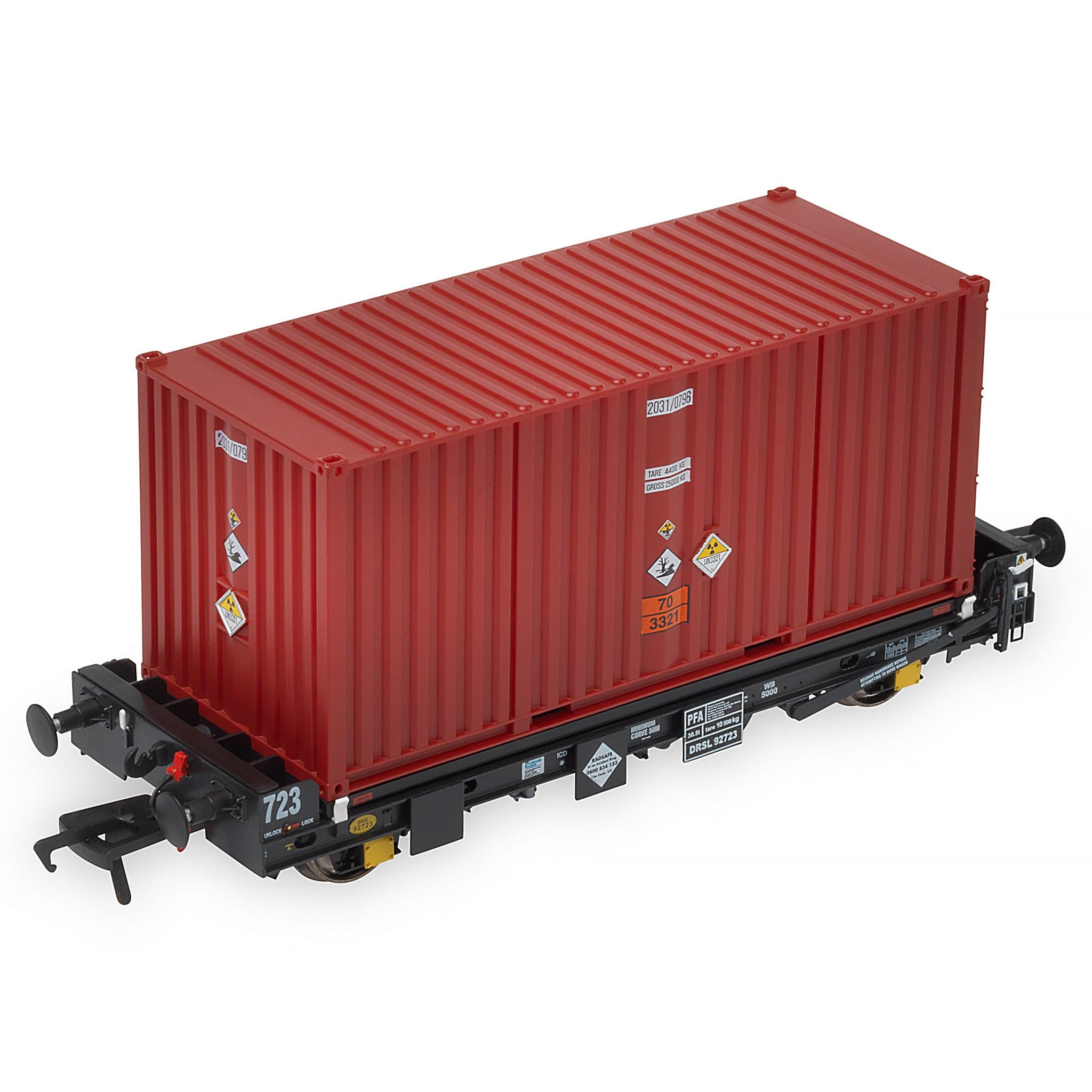 PFA - DRS LLNW - 2031 Containerpaket 5