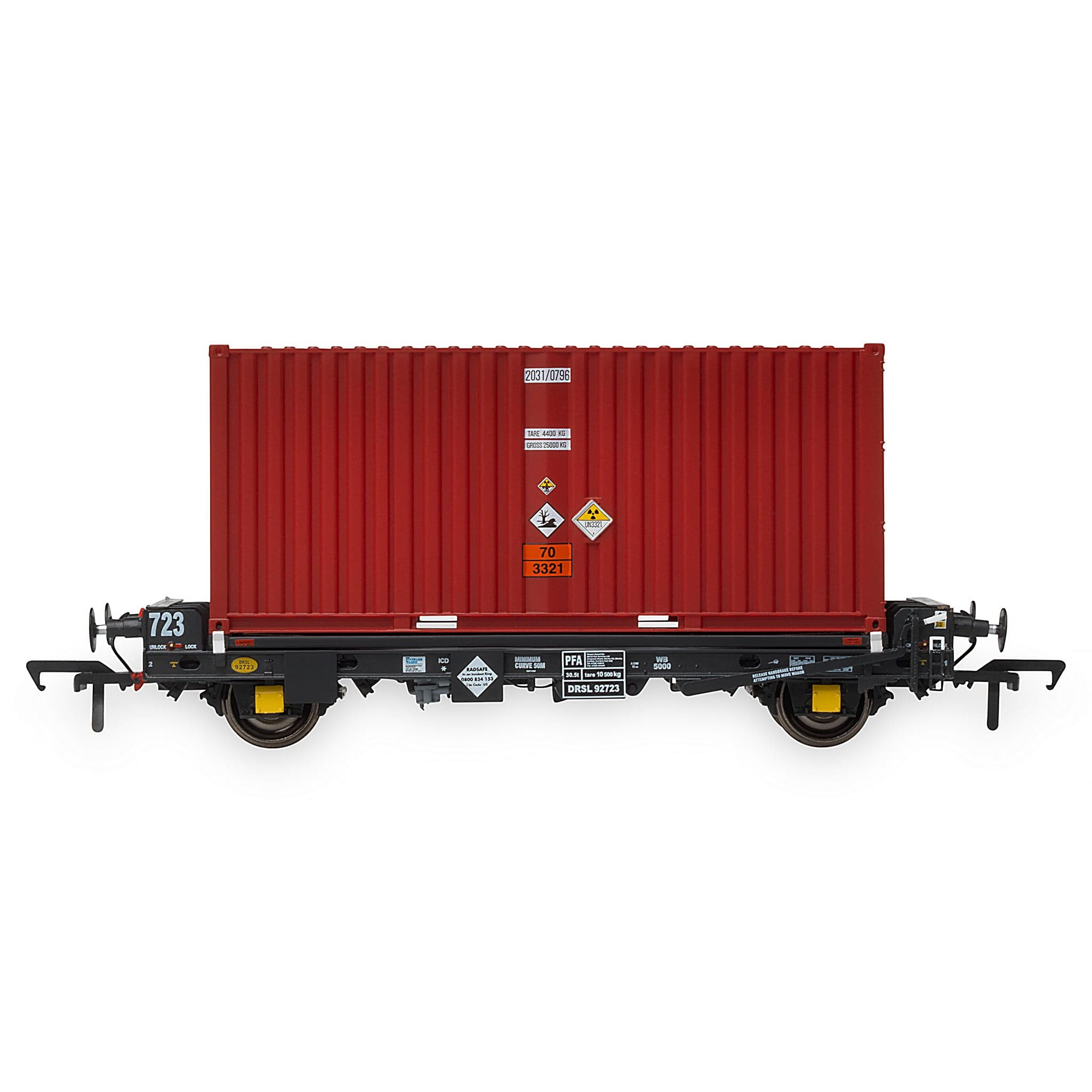 PFA - DRS LLNW - 2031 Containerpaket 5