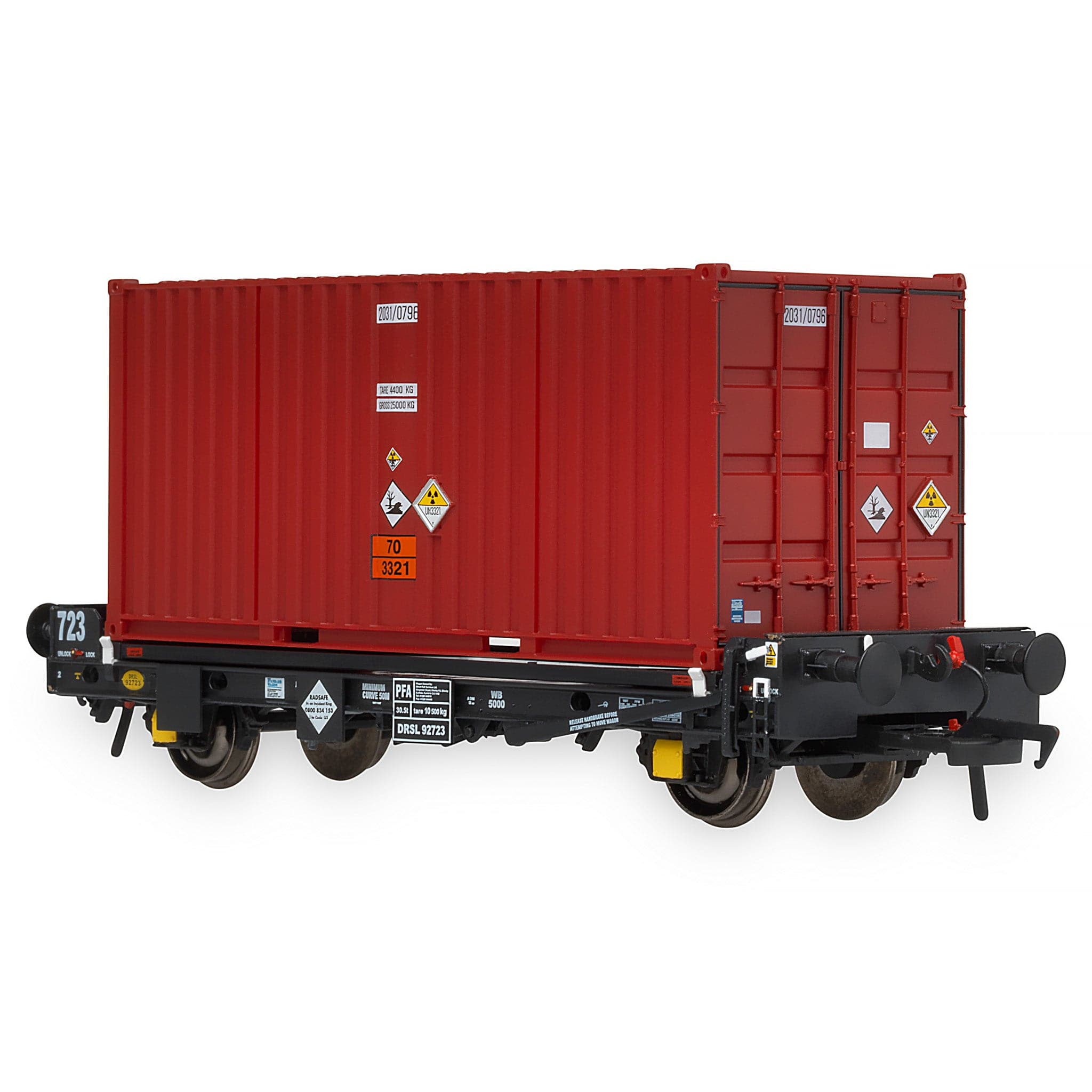PFA - DRS LLNW - 2031 Containerpaket 5