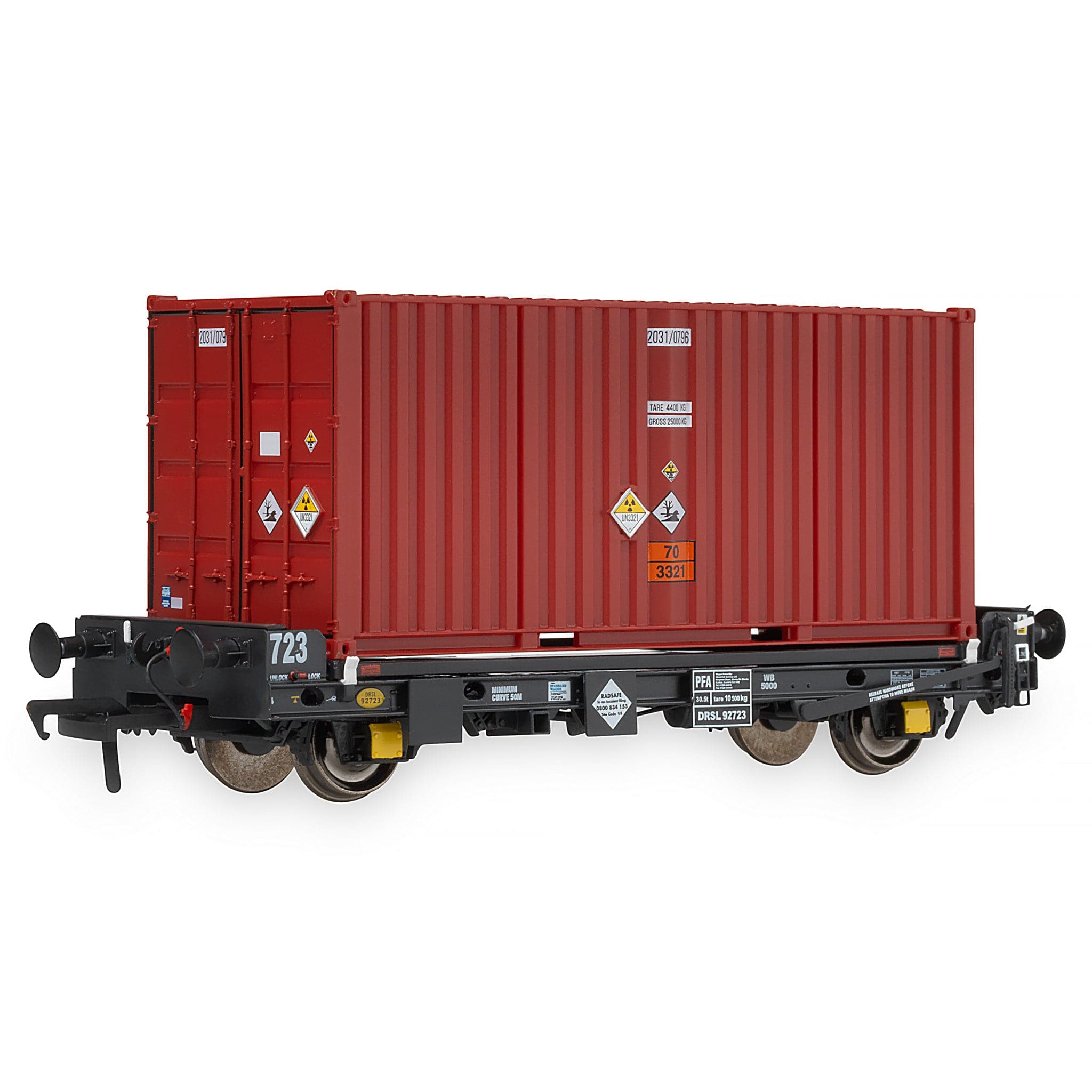 PFA - DRS LLNW - 2031 Containerpaket 5