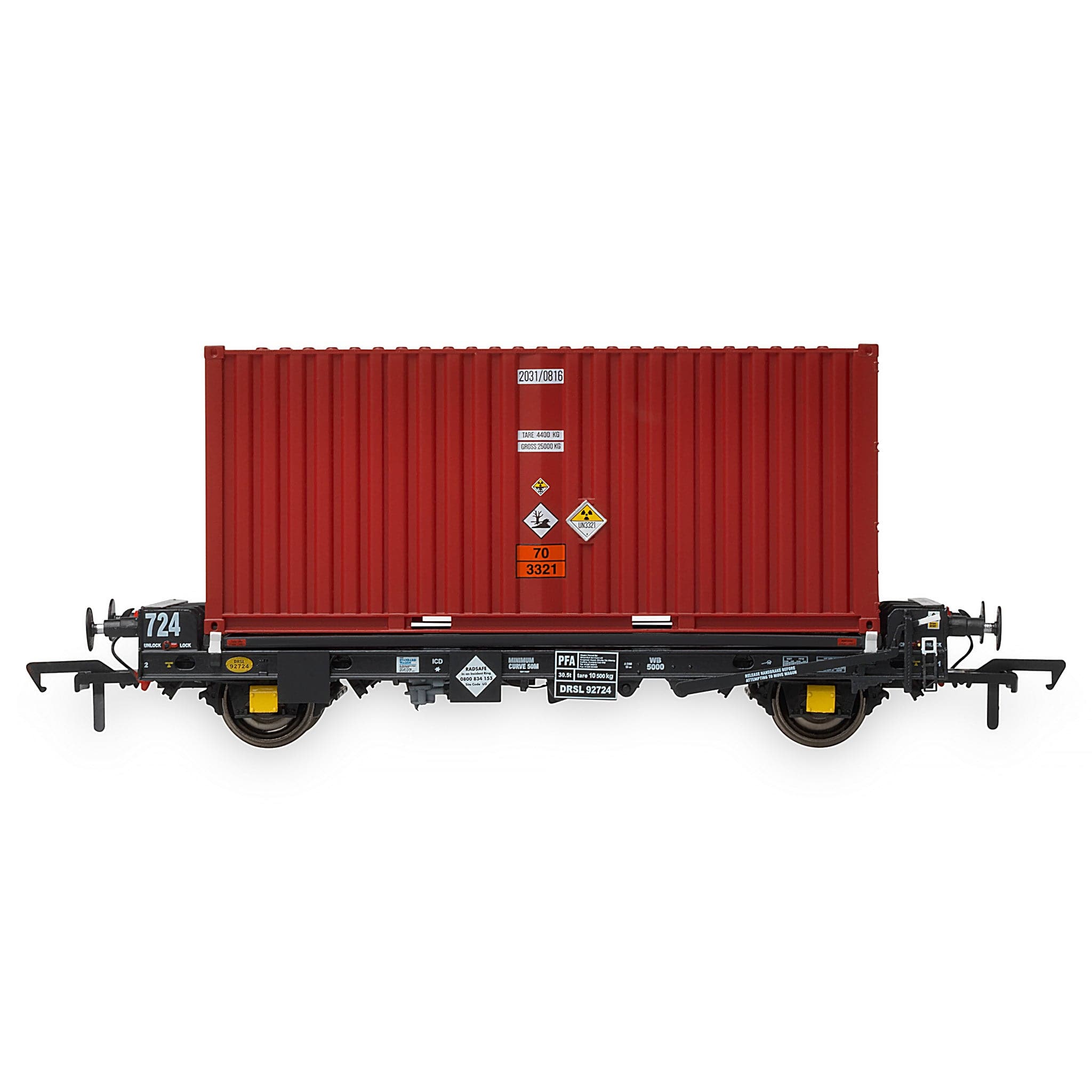 PFA - DRS LLNW - 2031 Containerpaket 6