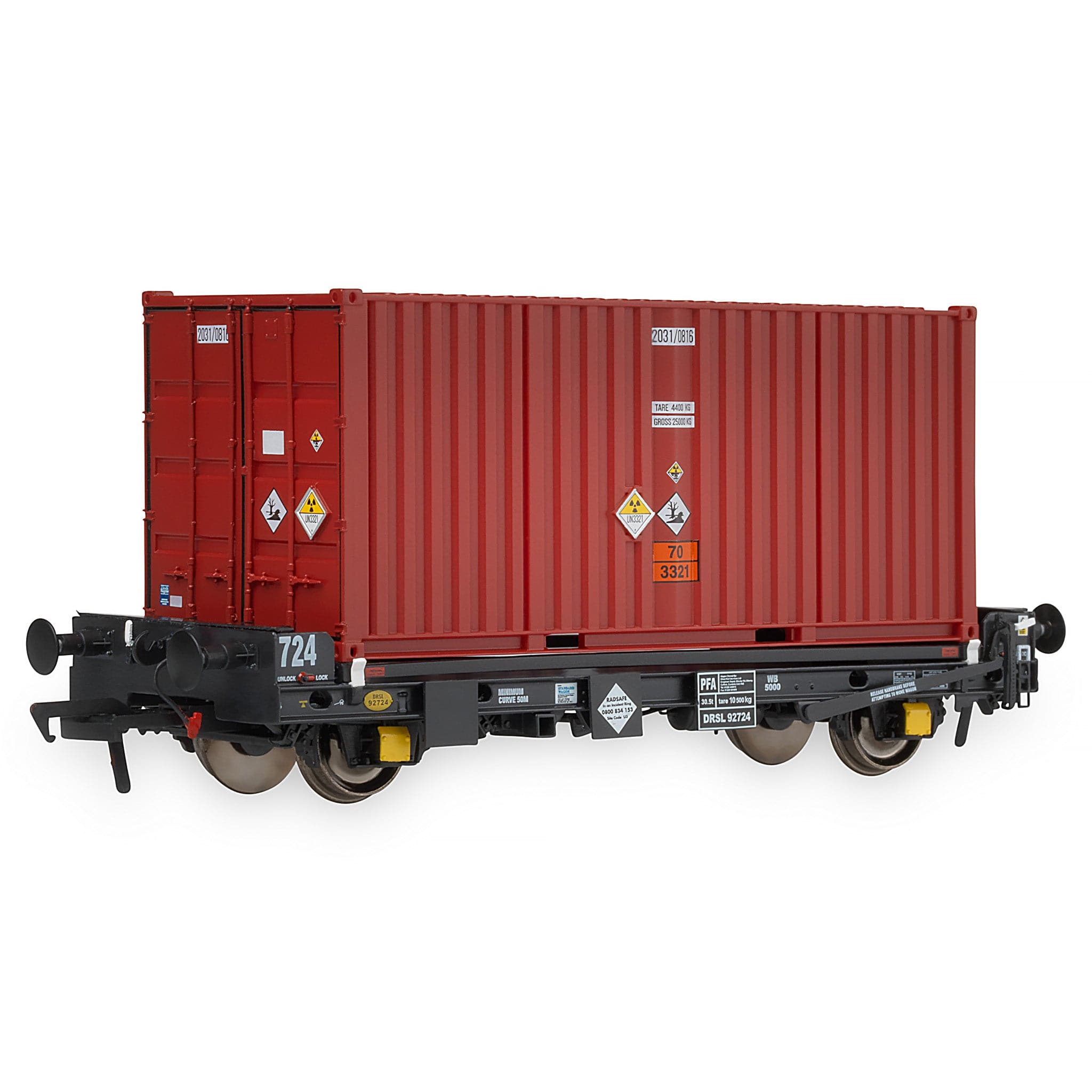PFA - DRS LLNW - 2031 Containerpaket 6