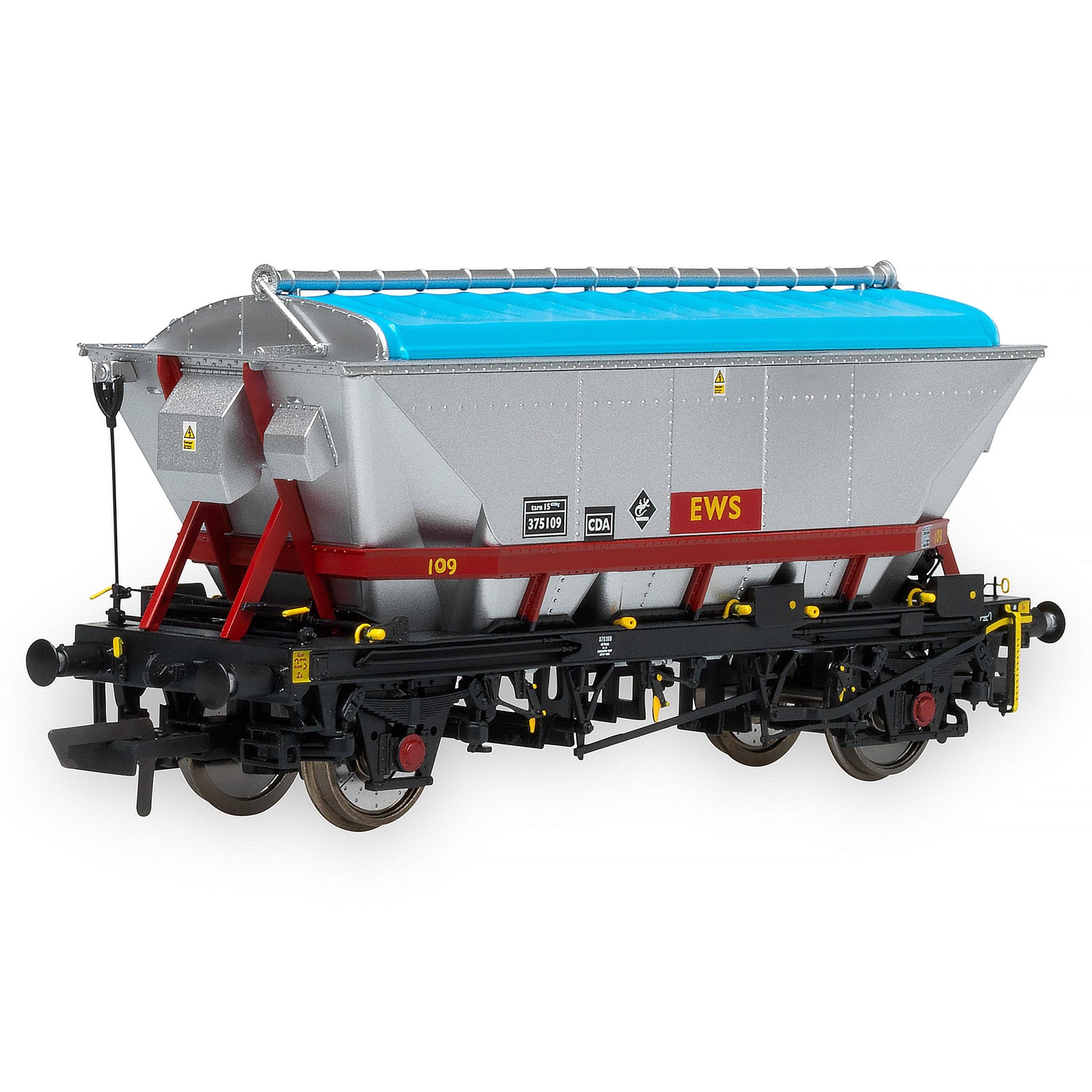 CDA – EWS – Paket 2