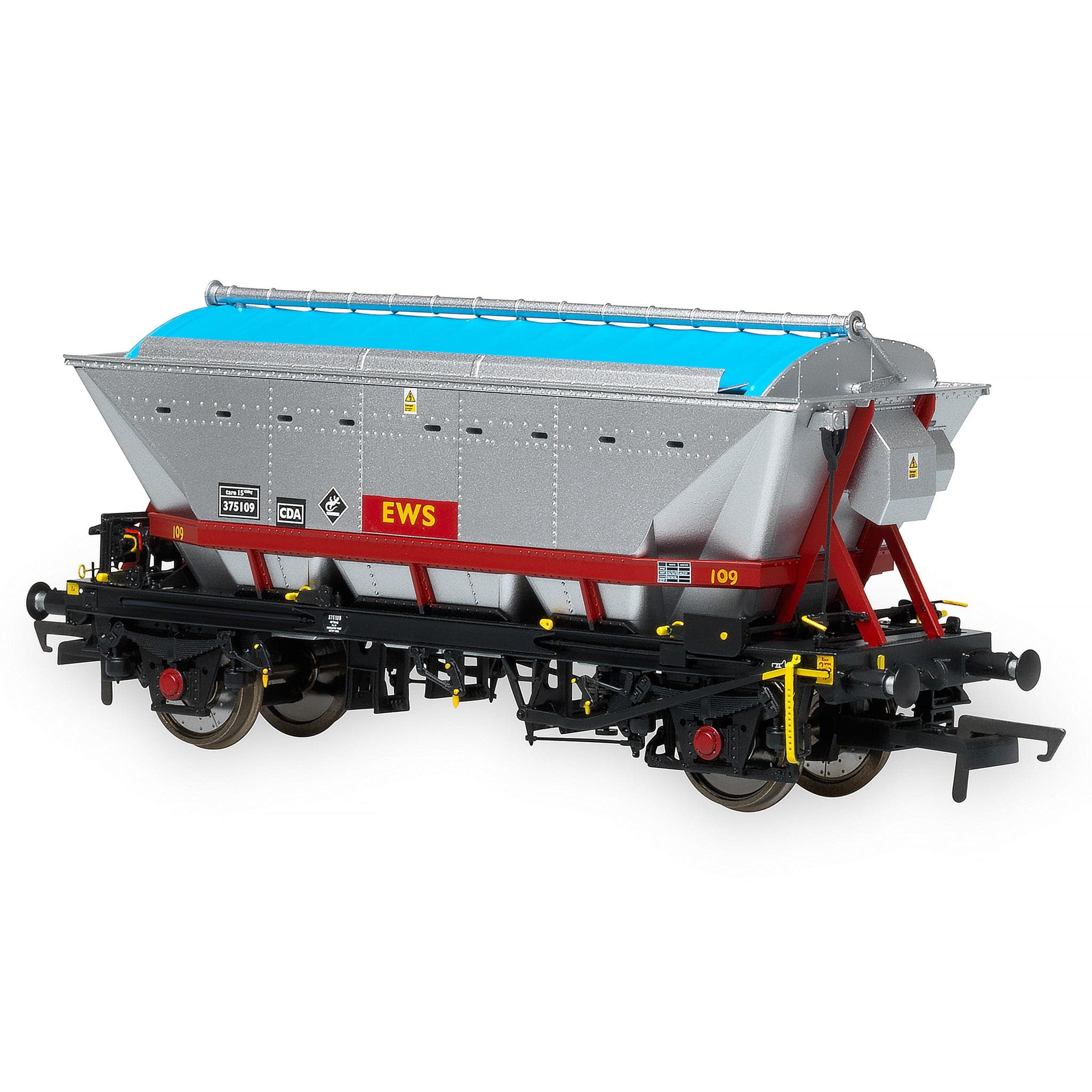 CDA – EWS – Paket 2