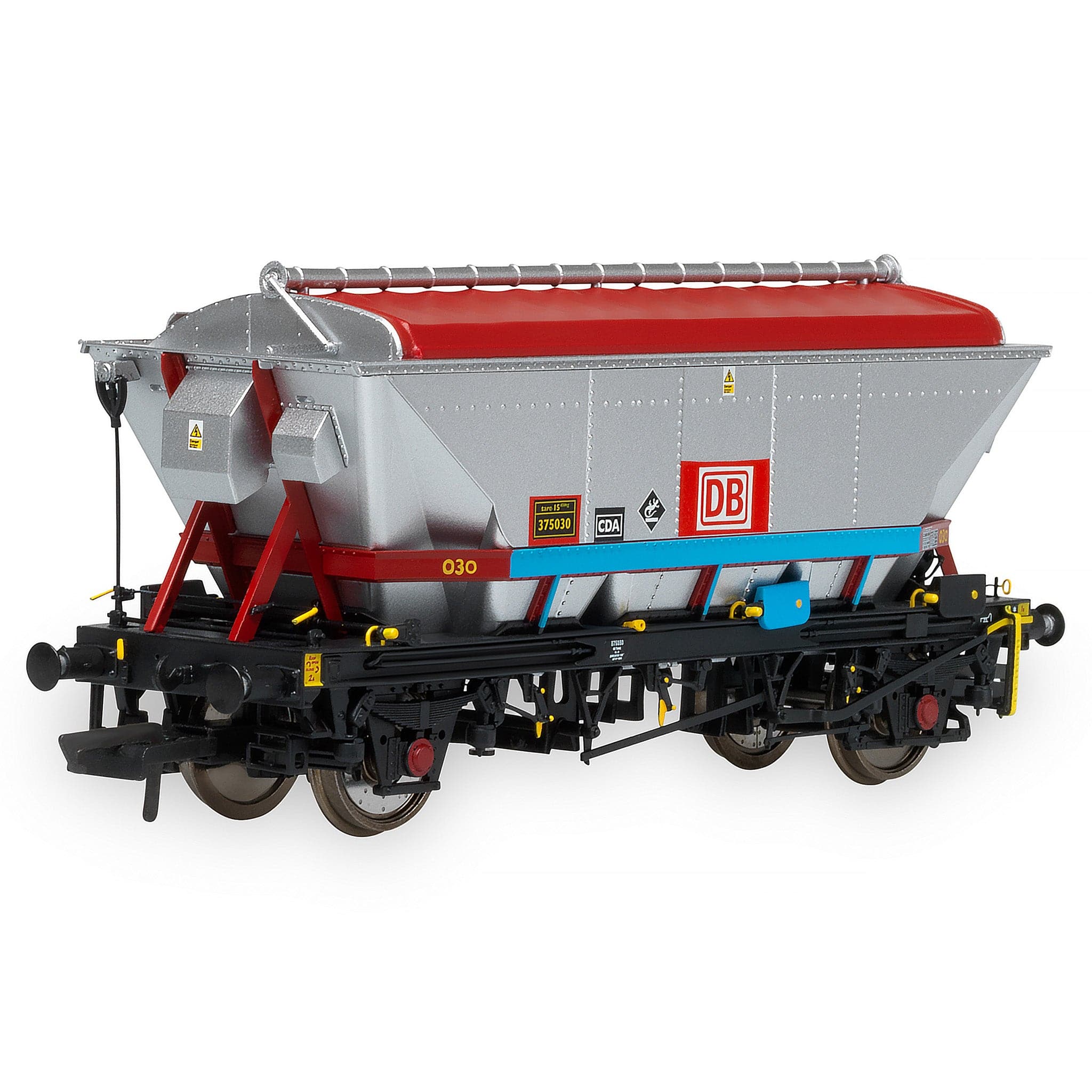 CDA – DB – Paket 1