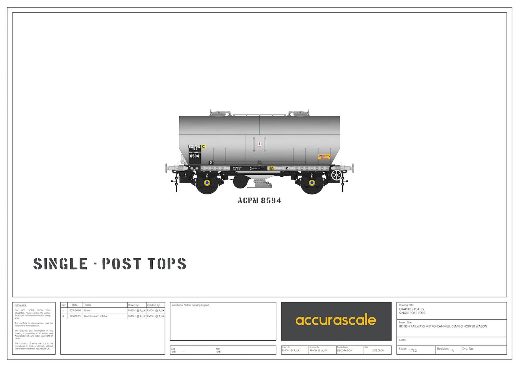 APCM Cemflo/PCV-Pulverwagen – Einzelpackung – APCM8594 TOPS