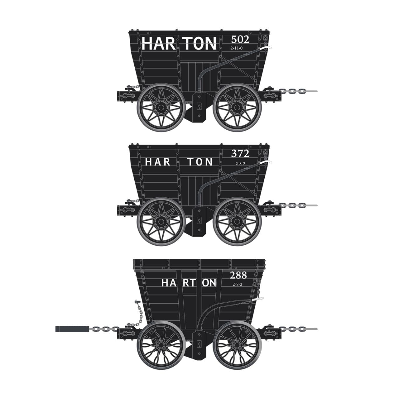 Chaldron Wagon Harton Colliery – Pack O